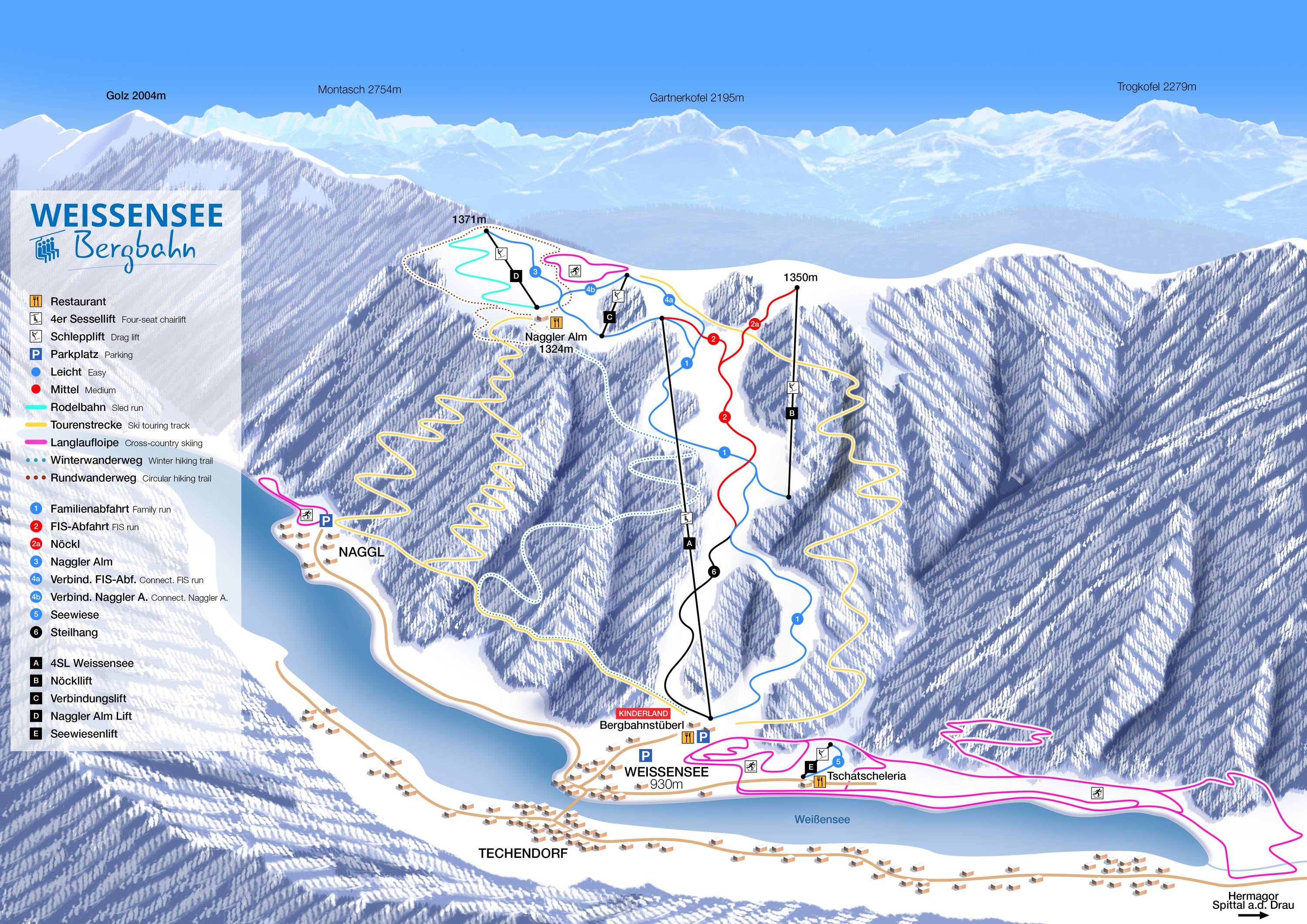Naggler Alm – Techendorf (Weissensee) trail map