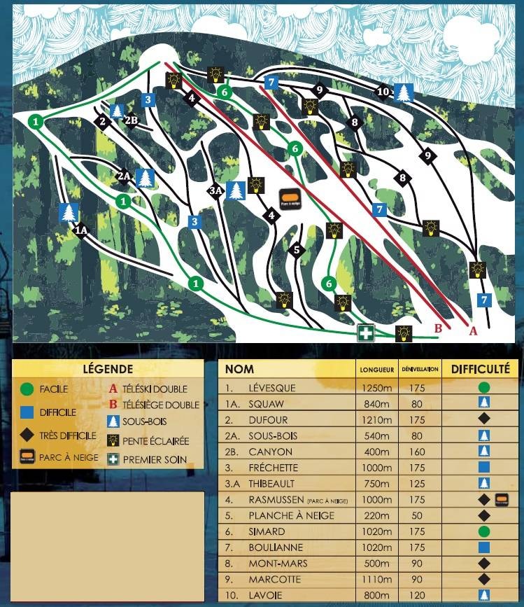 Mont Bélu trail map