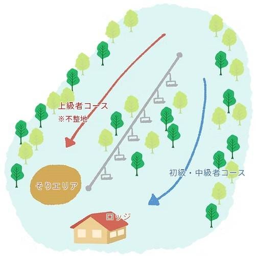 Akan Royal Valley trail map
