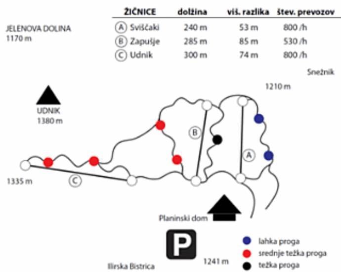 Sviščaki trail map