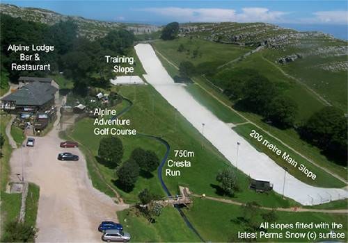 Dry slopes Llandudno Ski and Snowboard Centre trail map