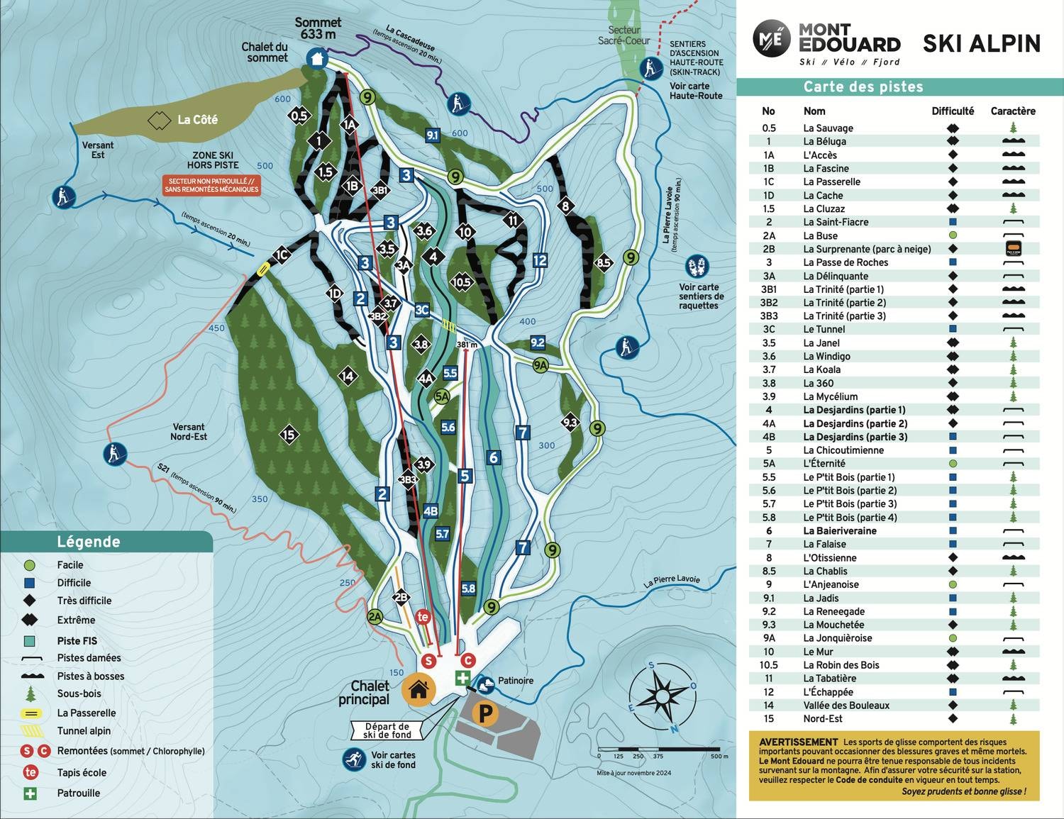Mont Edouard – L'Anse-Saint-Jean trail map
