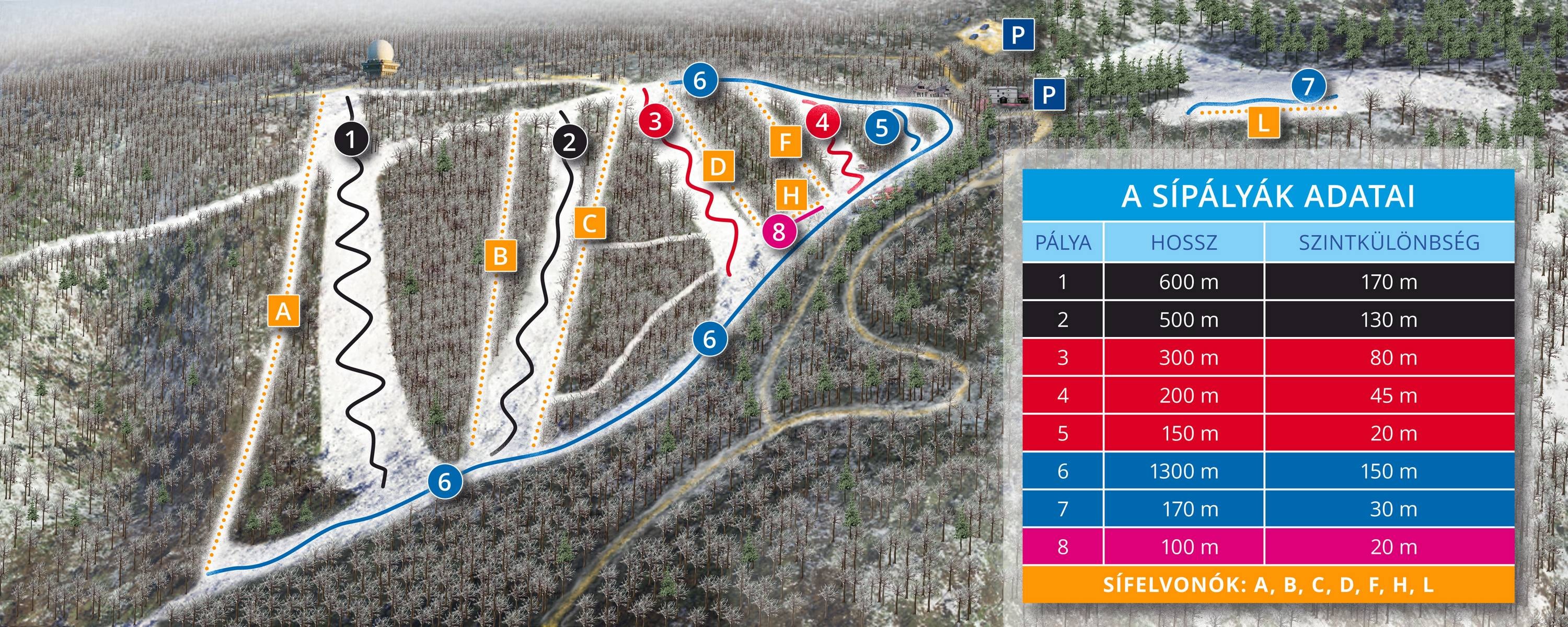 Bánkút trail map