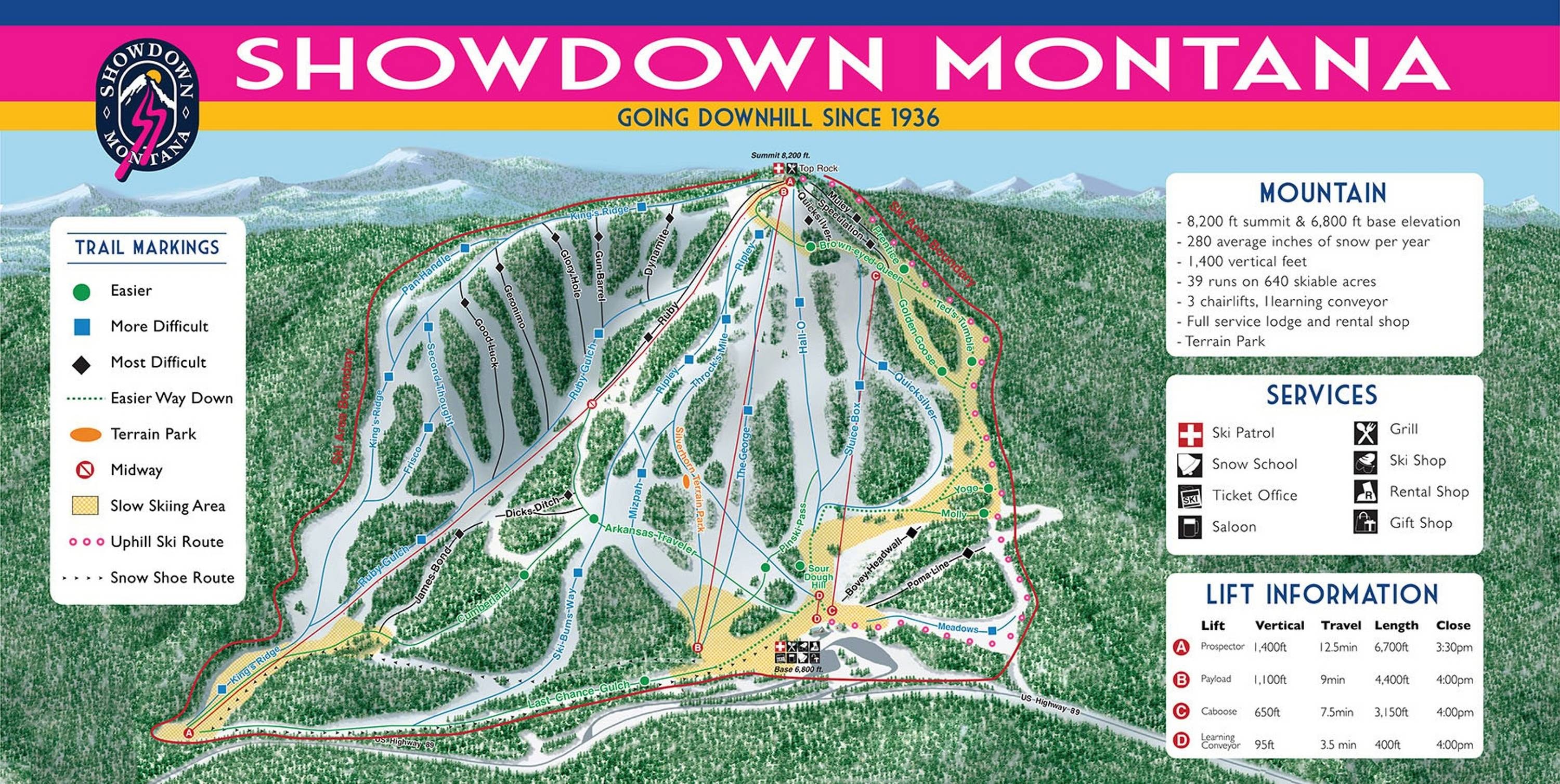 Showdown trail map