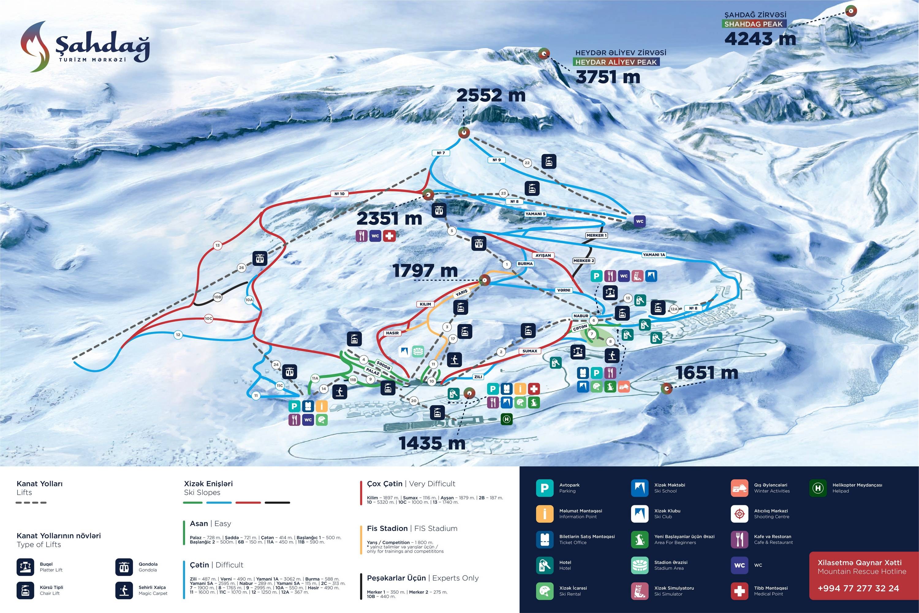Shahdag (Şahdağ) trail map