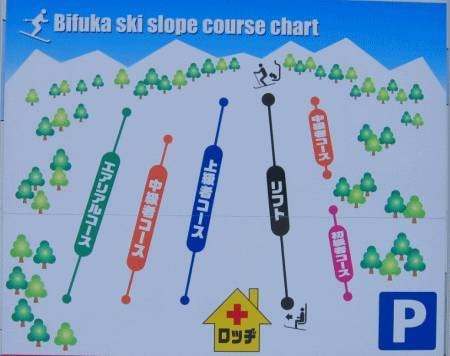 Bifuka trail map