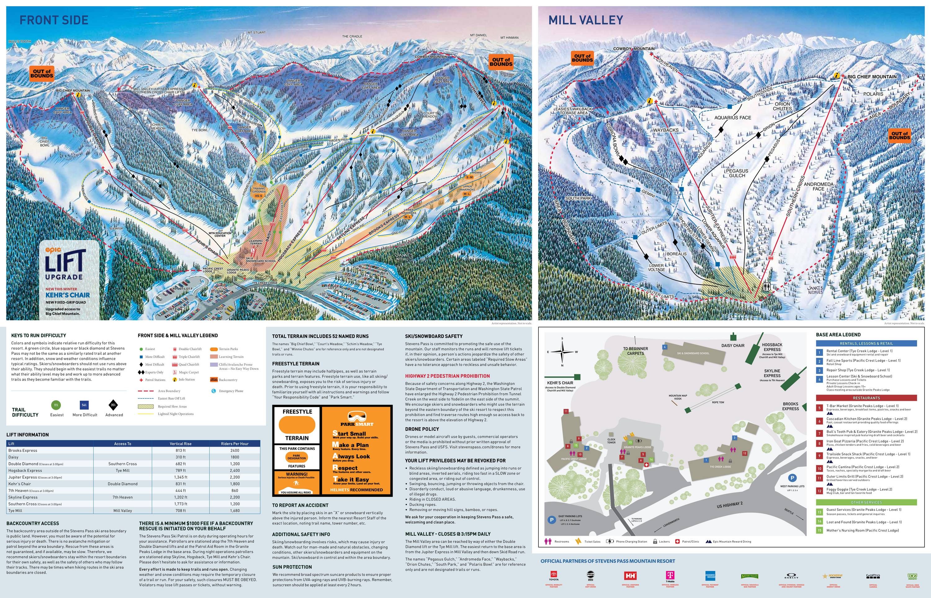 Stevens Pass trail map