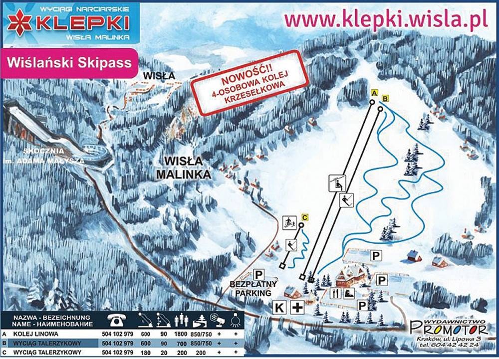 Klepki – Malinka (Wisła) trail map