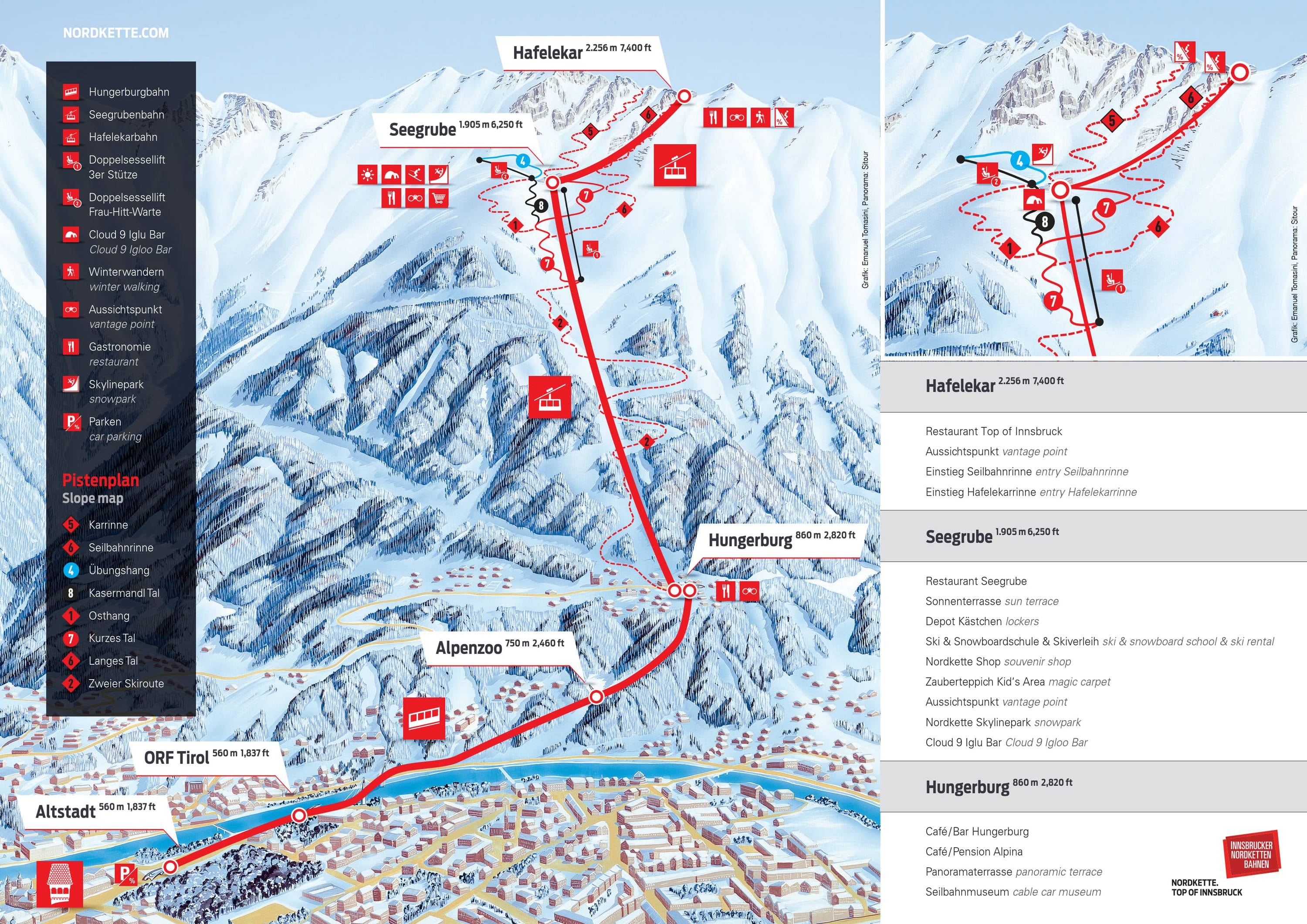 Nordkette – Innsbruck trail map