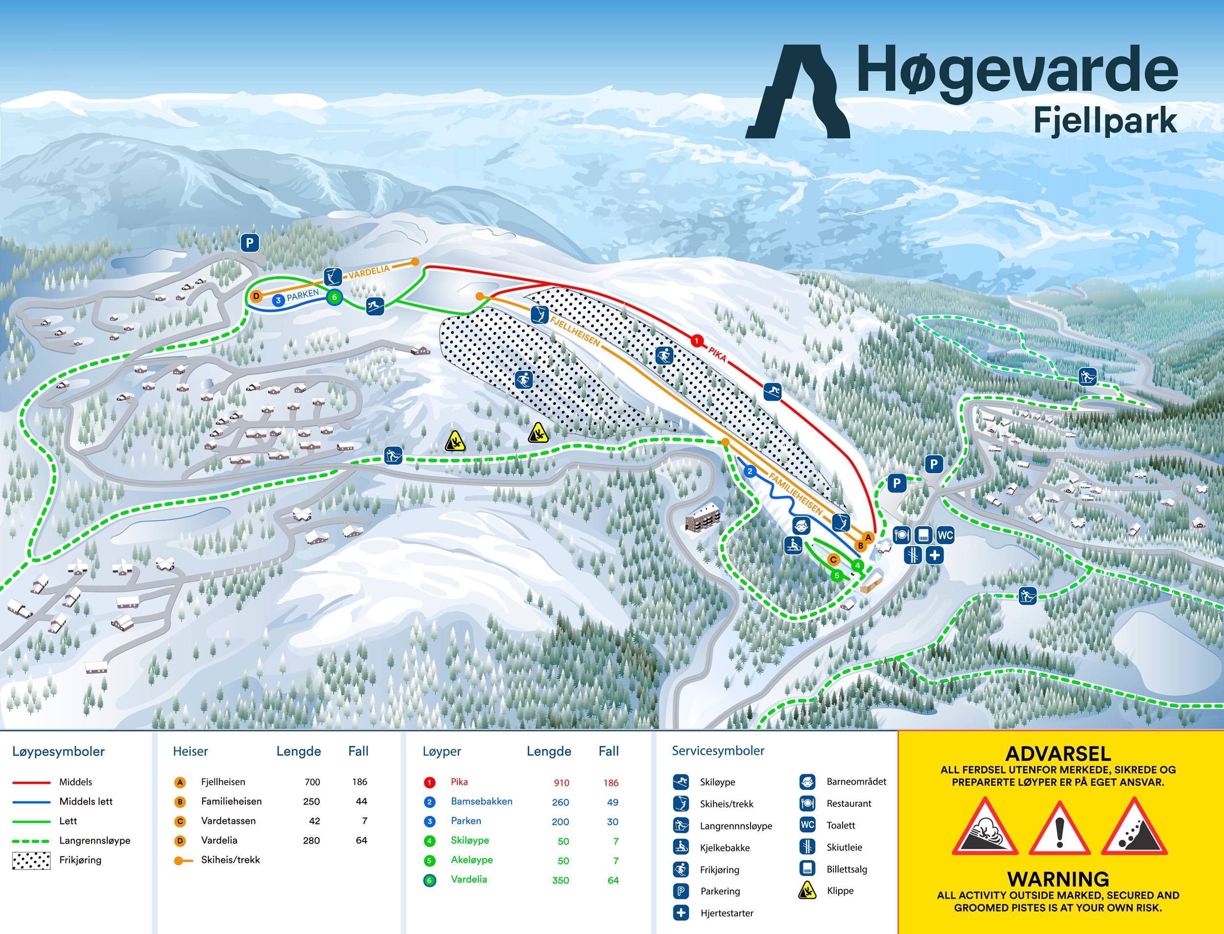 Høgevarde trail map