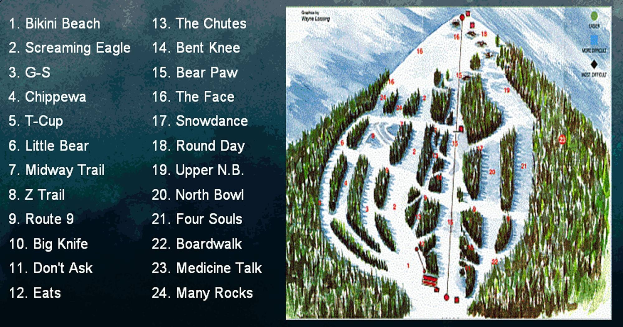 Bear Paw Ski Bowl trail map