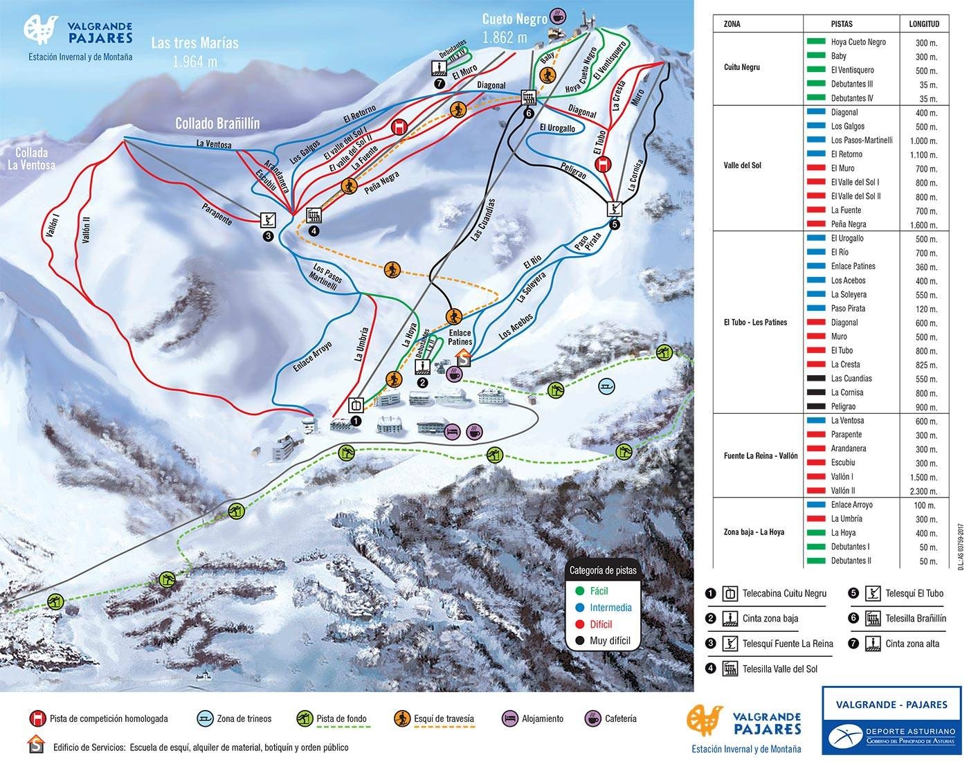 Valgrande Pajares trail map