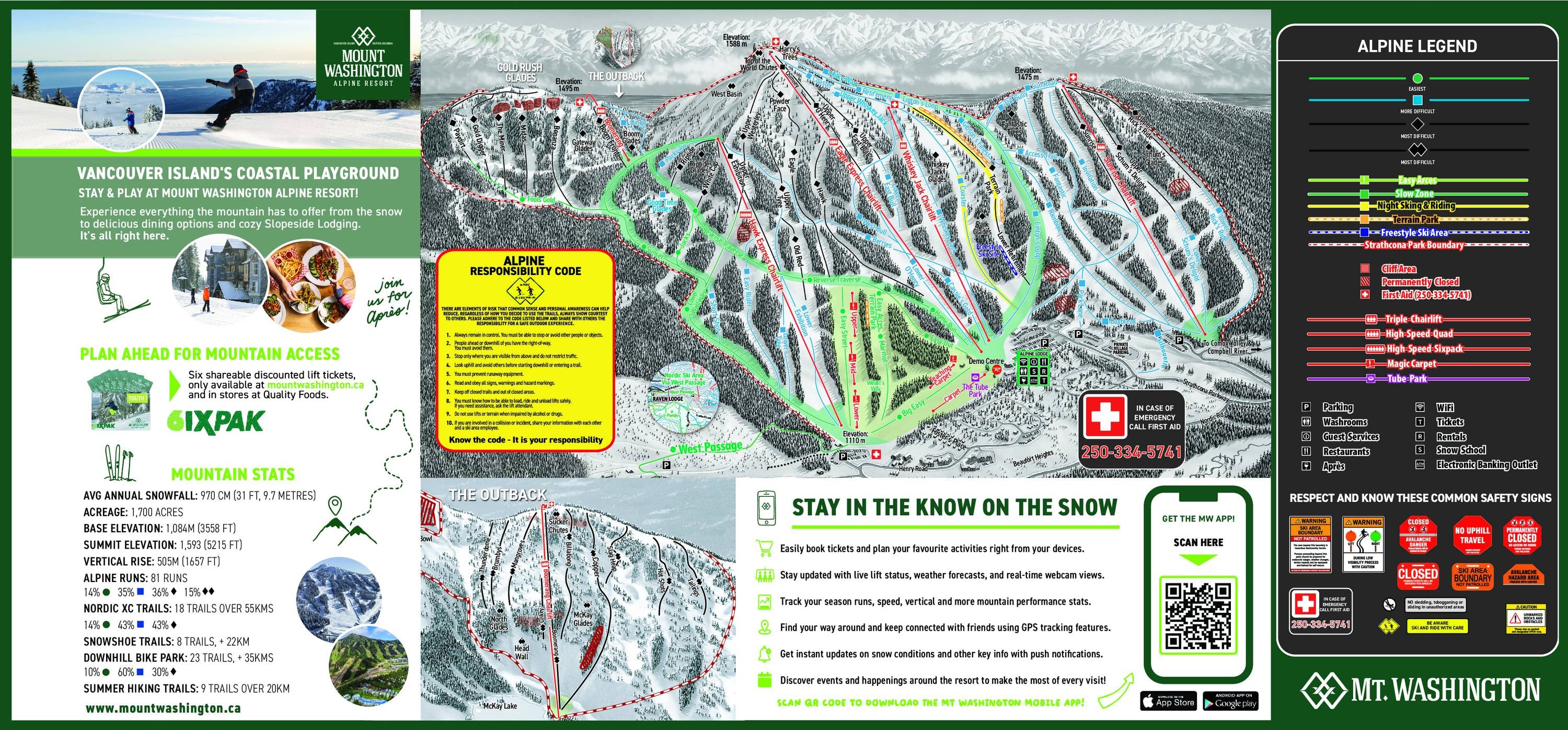 Mount Washington trail map