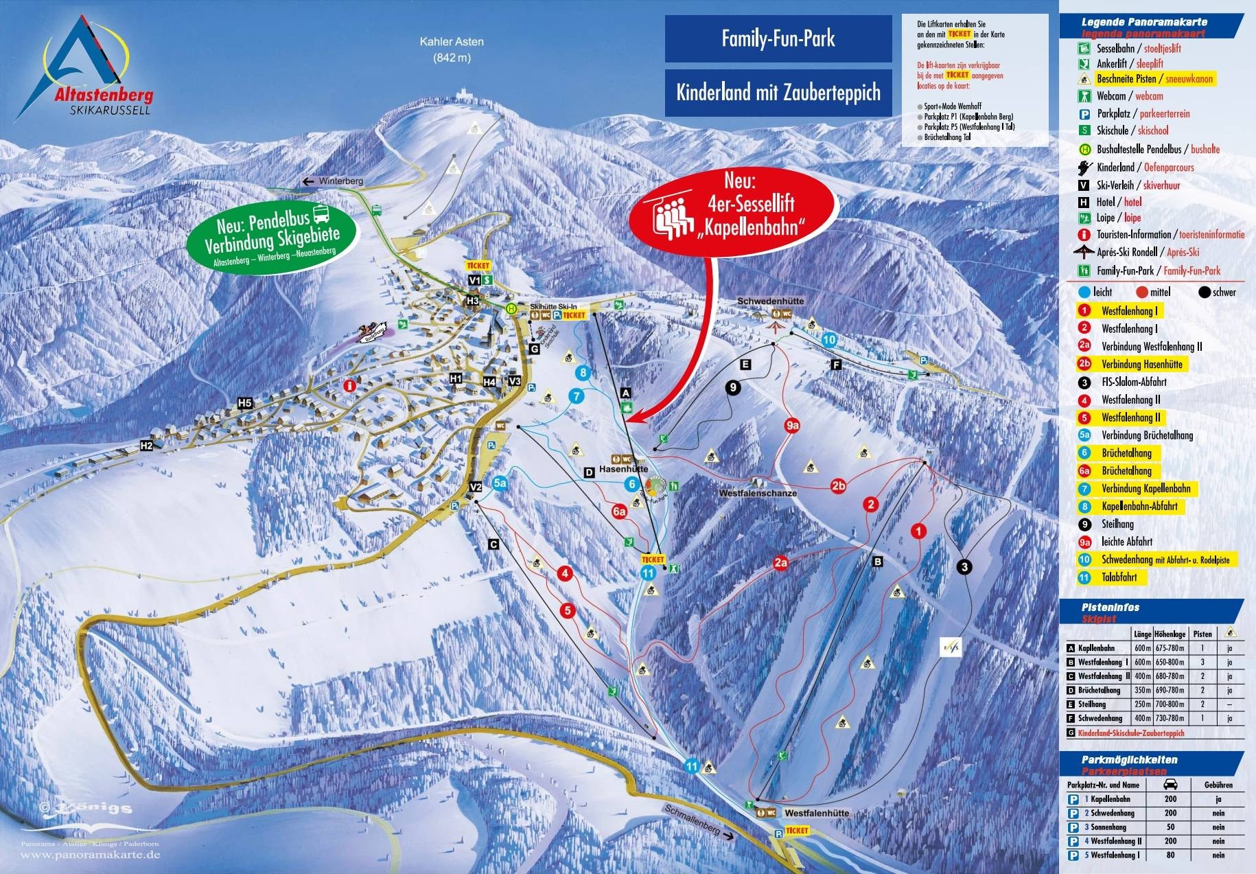 Altastenberg trail map