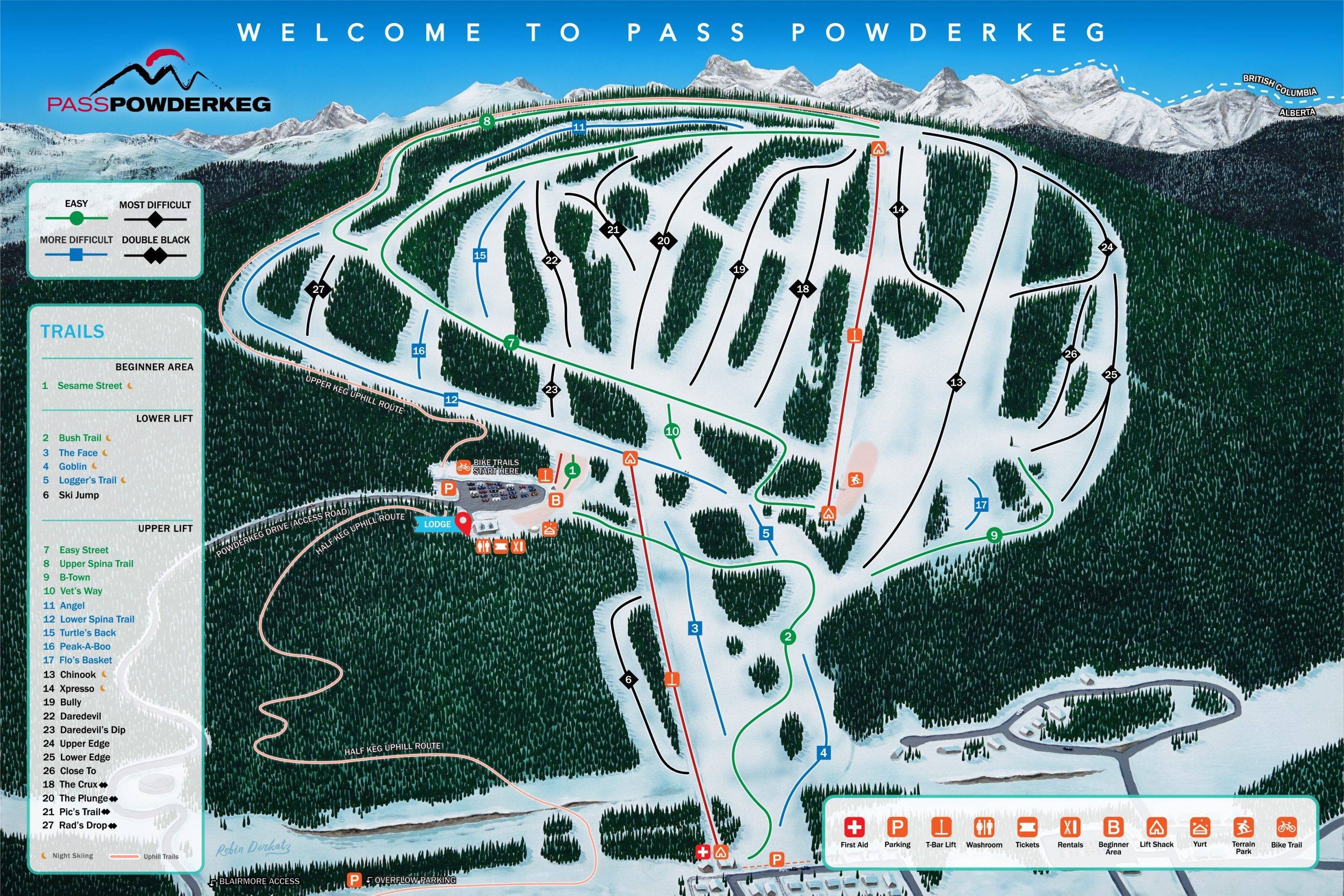 Pass Powderkeg – Crowsnest Pass trail map