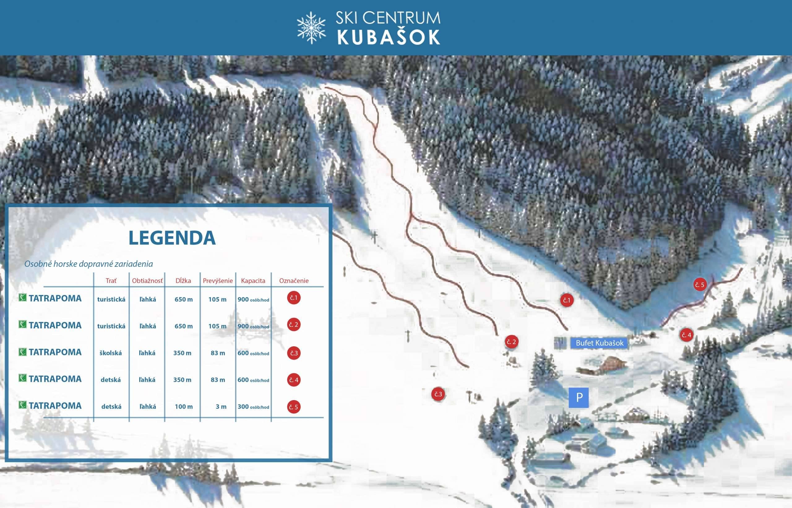 Kubašok trail map