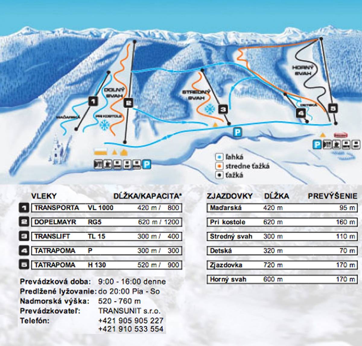 Regetovka trail map