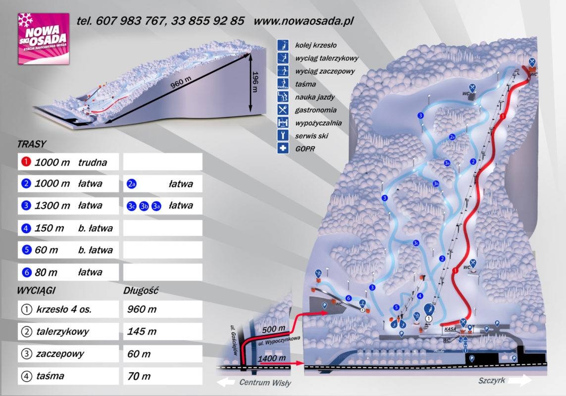 Nowa Osada – Wisła trail map