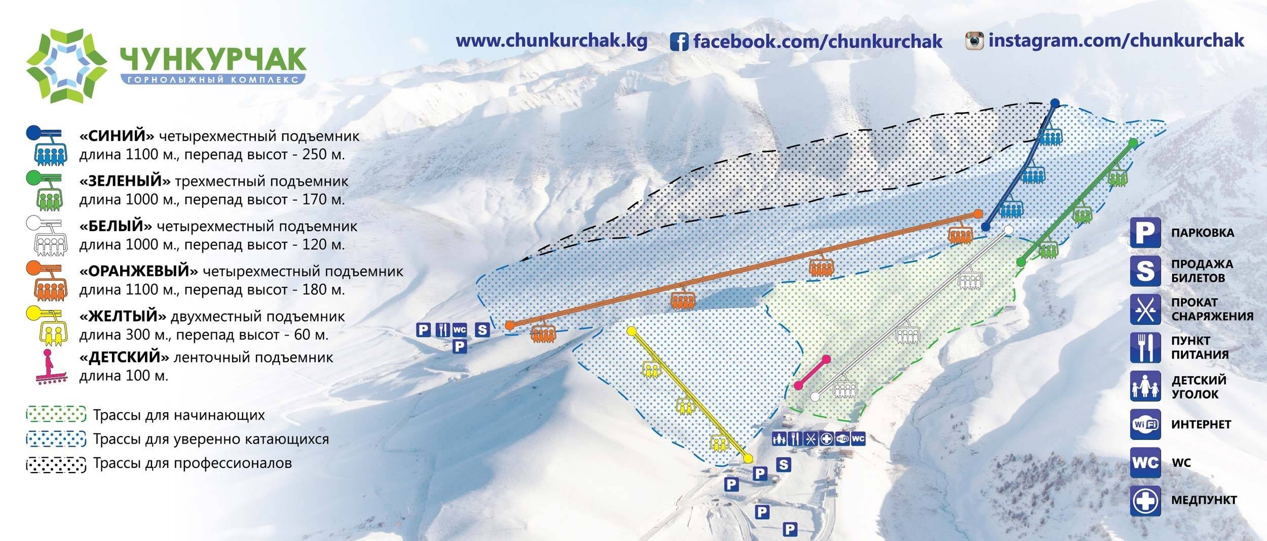 Chunkurchak trail map
