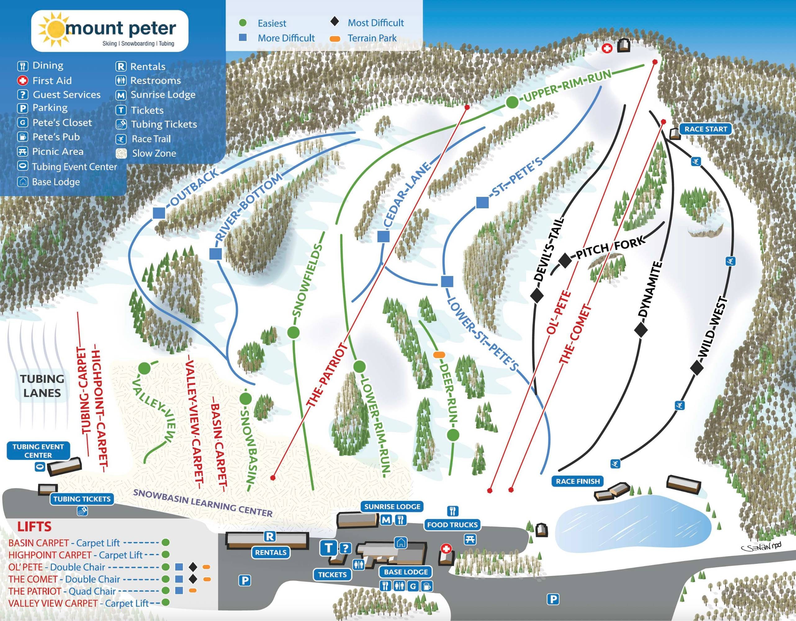 Mount Peter trail map