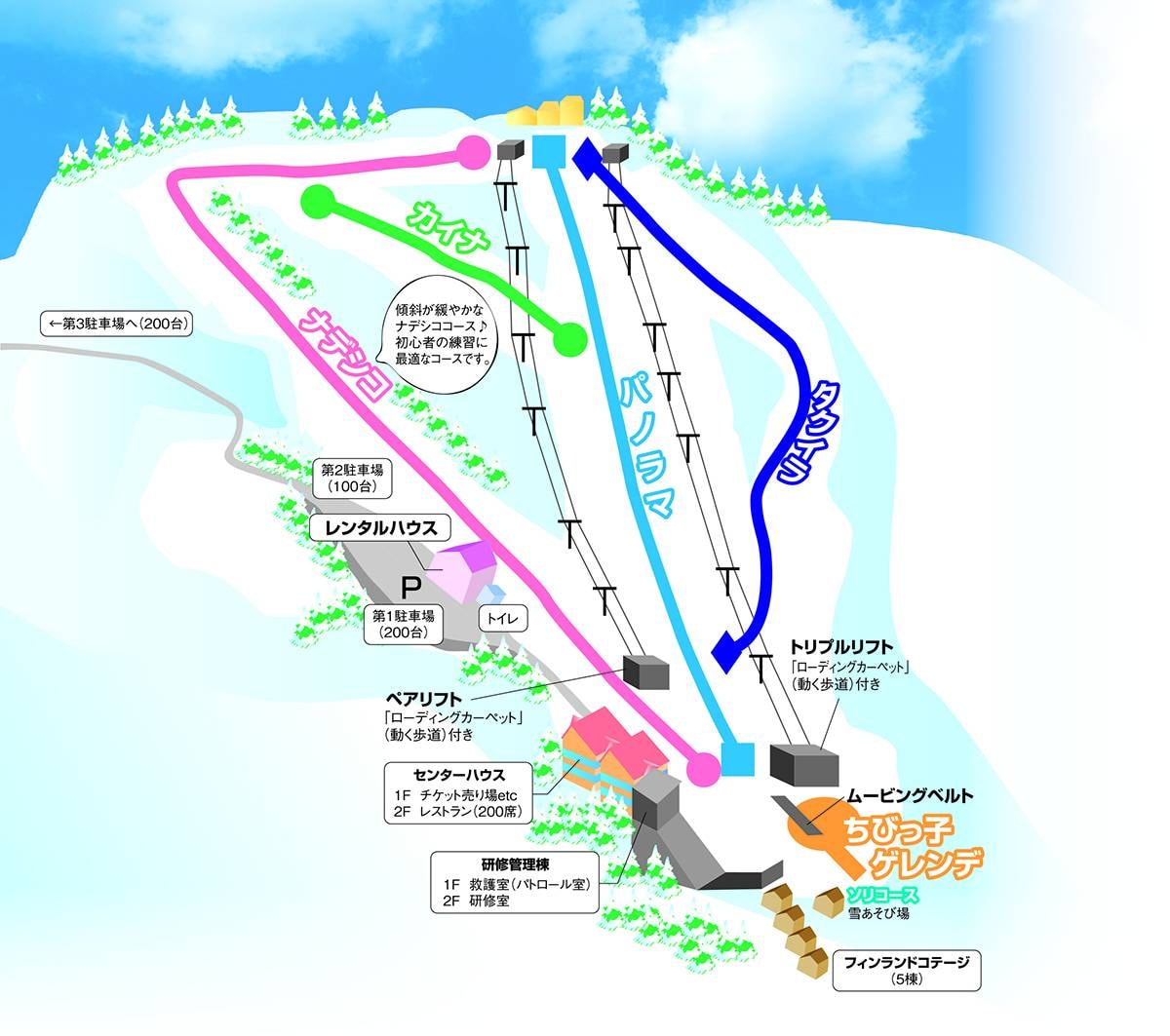 Ikawa Kainayama trail map