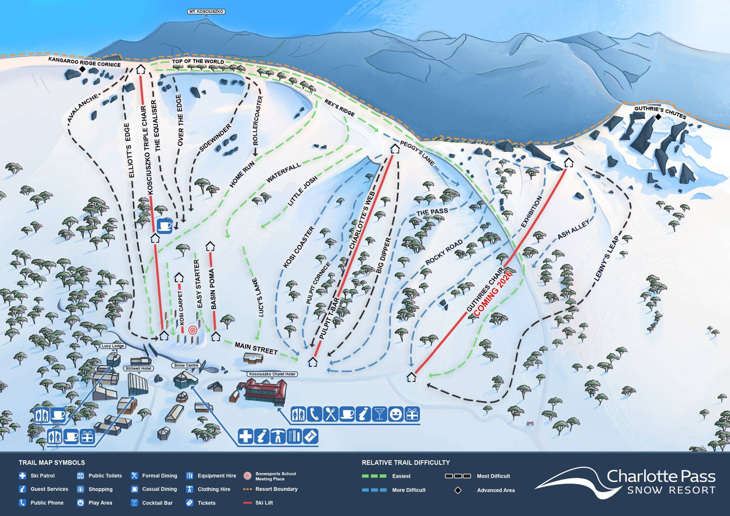 Charlotte Pass trail map
