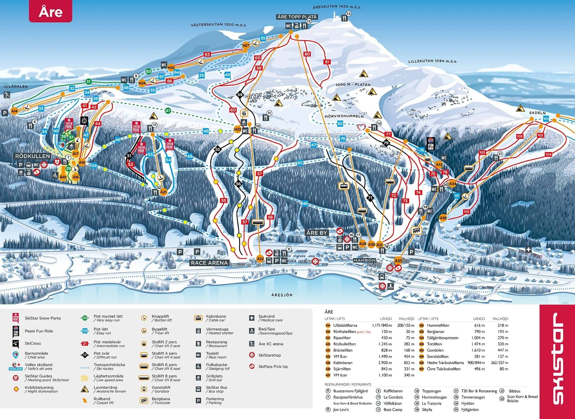 Åre trail map