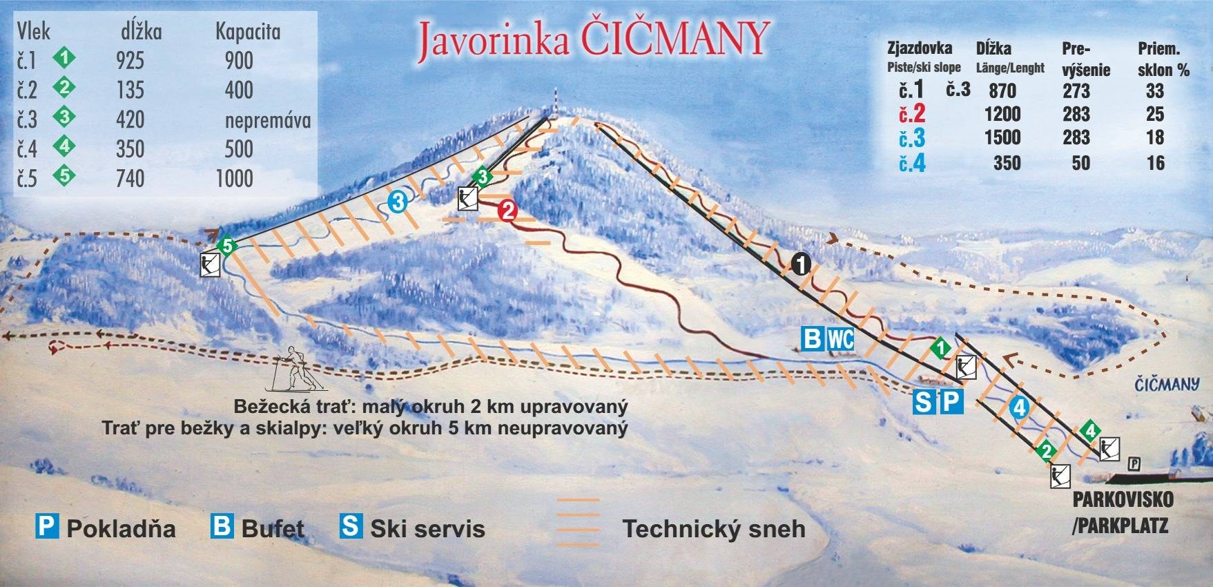 Čičmany – Javorinka trail map
