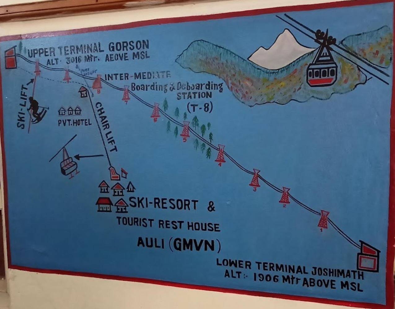Auli trail map