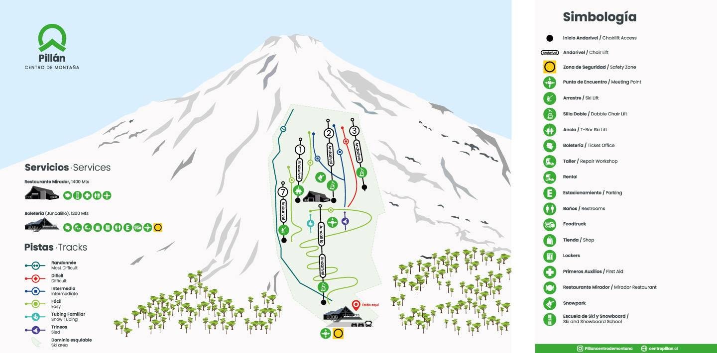 Pillán – Villarrica trail map