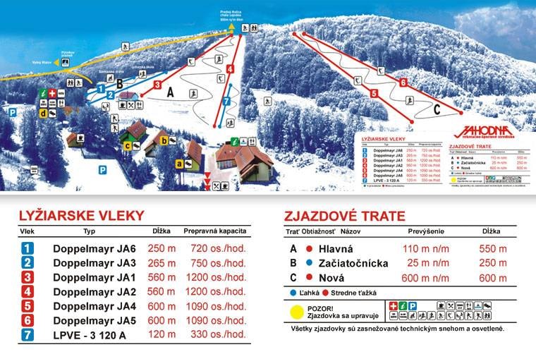 Jahodná trail map