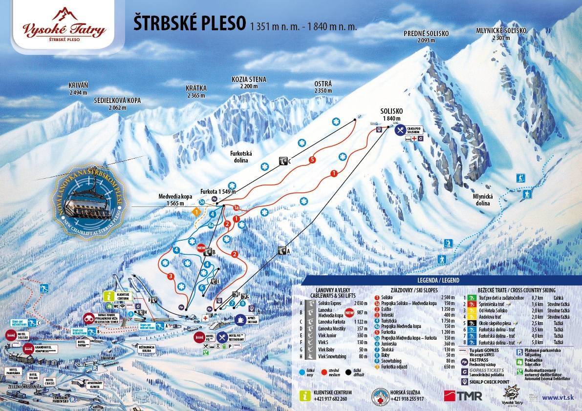 Štrbské Pleso trail map