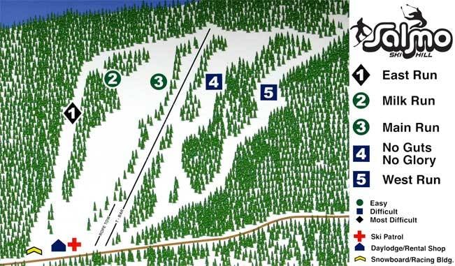 Salmo trail map